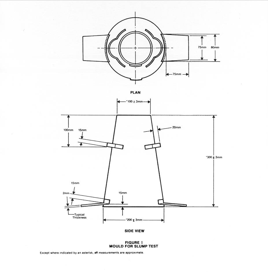 Image of Figure 1 - Mould for Slump Test. Image provides specifications and measurements for mould.