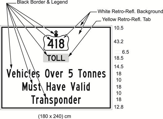 Illustration of sign with 418 in Crown over text Toll and Vehicles Over 5 Tonnes Must Have Valid Transponder.